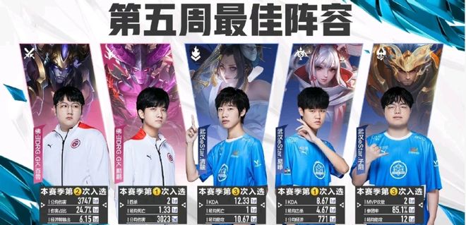 仅让球迷对 仅让球迷对