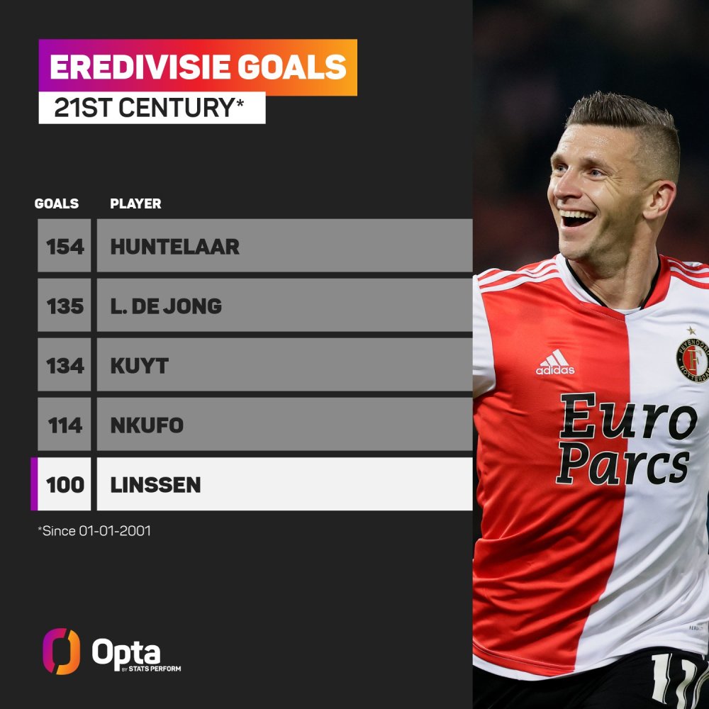 的学习机会 的学习机会