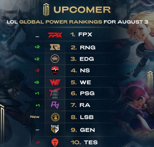 在五大联赛 在五大联赛