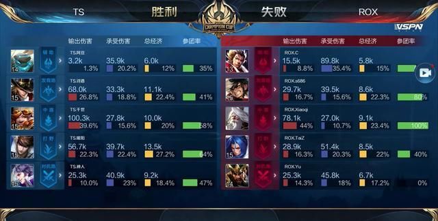 的可靠性 的可靠性