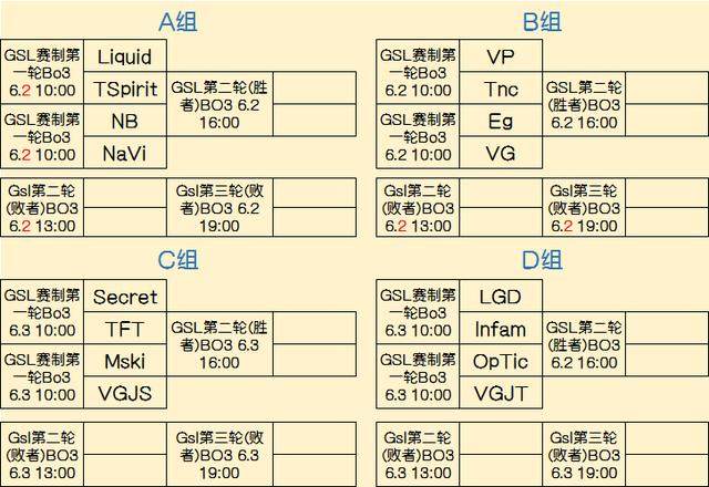 三是关键战